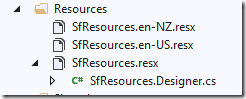 Localization Resources folder